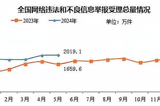 必威西蒙体育app截图1