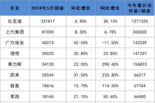 betway登陆截图1